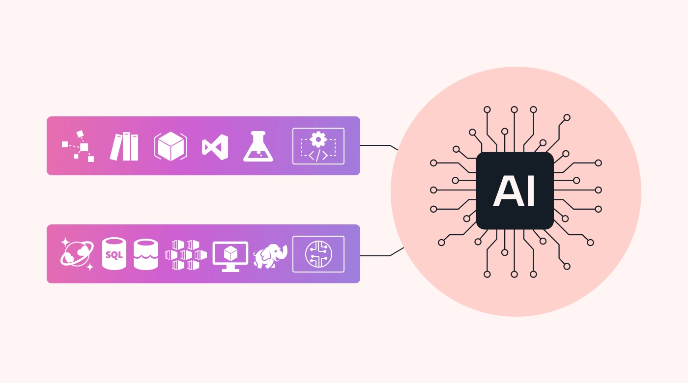 AI/ML-Powered Products & Platforms Image